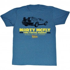 BACK TO THE FUTURE  TIME IN A CAR